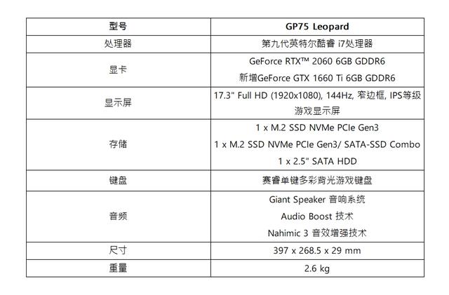 微星全线更新游戏本阵容：升级第九代酷睿处理器/GTX 16 系列显卡