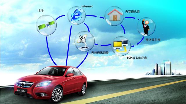 ϵͳߣ·ЭͬسƣƤǲҲɶ