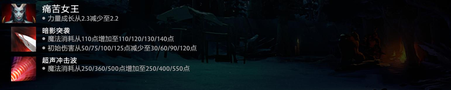 DOTA2 7.27b新版本长文解析——各路英雄强势回归