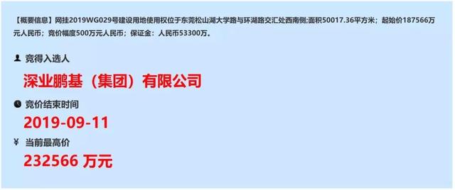 最新！松山湖二手房卖三四万/平了？