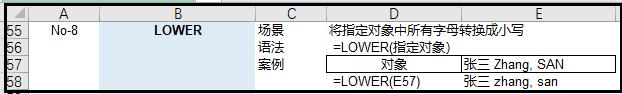 python吊打Excel？屁！那是你不会用