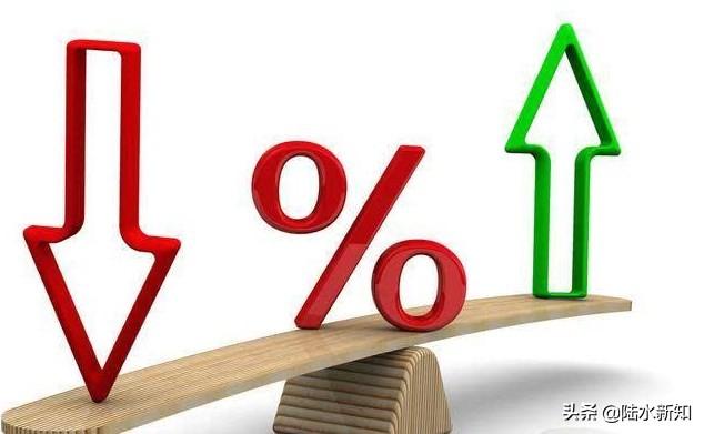 银行不会主动告诉你，还房贷有4个技巧，用好了