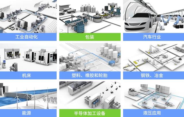 5G+工业物联网时代，这些传感器应用必不可少