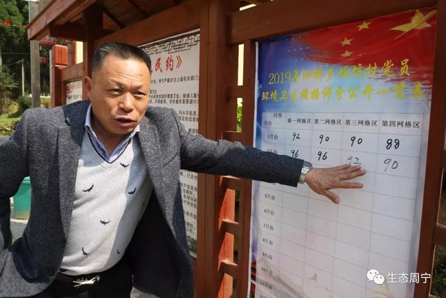 正式發(fā)文！周寧縣這個模式上榜全國典型