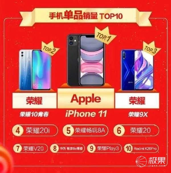 120Hz超高刷新率+更大的屏占比，iPhone12竟如此强大