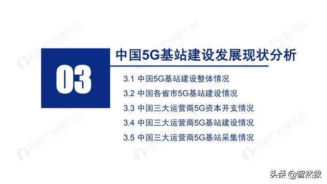 5Gй5Gվҵ棨2020