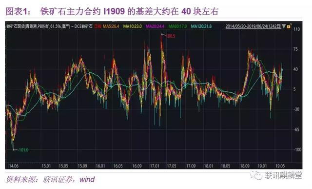 艾伦马斯特