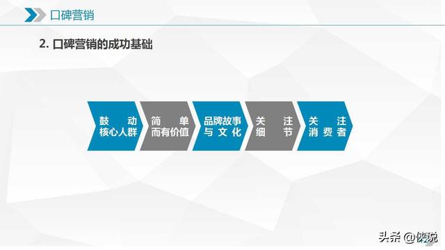 新媒體運營需要知道的十大營銷模式