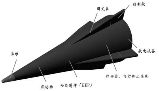 美国常规快速打击（CPS）项目