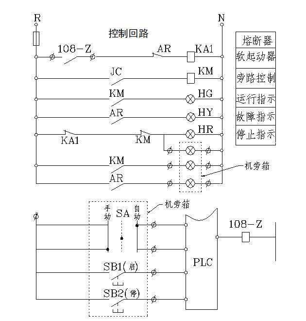 軟起動(dòng)器在攀鋼選礦廠的應(yīng)用