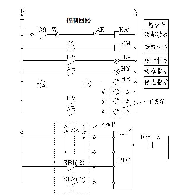 软起动器在攀钢选矿厂的应用