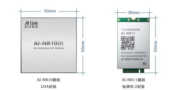 长虹重磅首发 5G关键技术领域实现突破