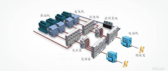 076����������׼��ĸ�����λ����б�װ壬�����������ػ����Ͻ�