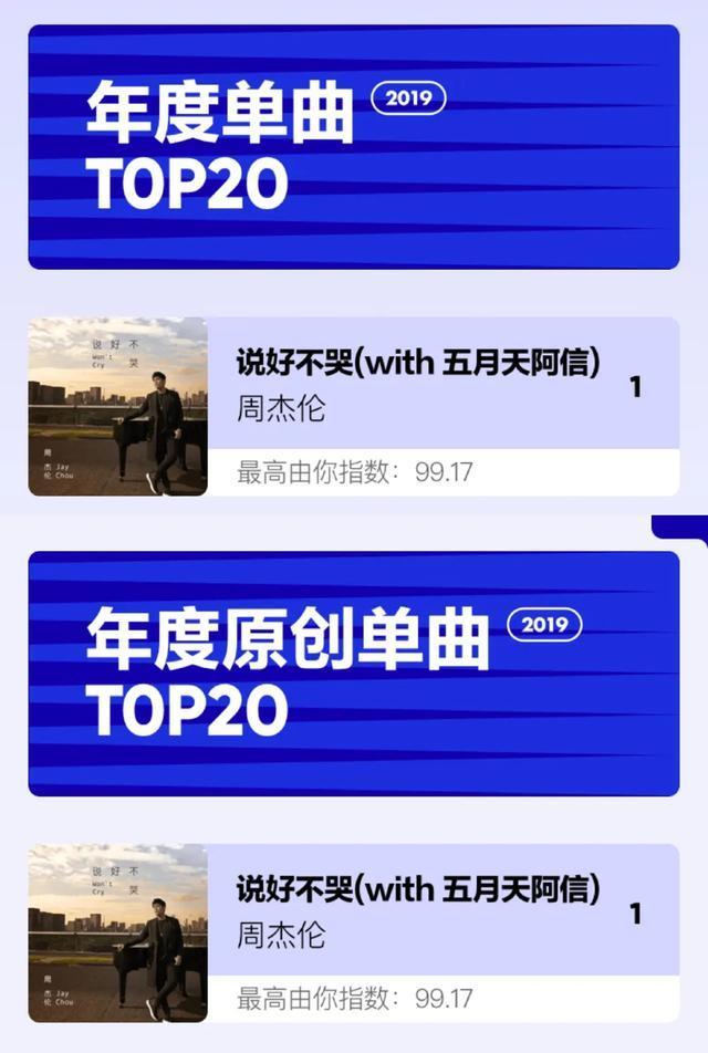 我天真地以为周杰伦是“歌坛霸主”，却不曾他