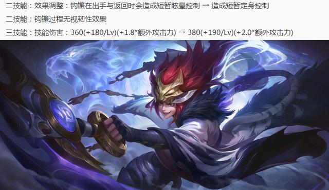 王者荣耀抢先服更新：S20赛季开启，8位英雄调整，法师迎来大洗牌