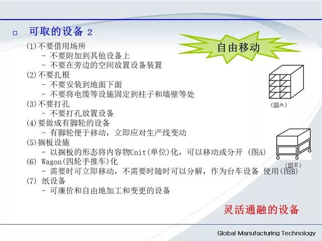 「標桿學習」低成本自動化的開展與案例