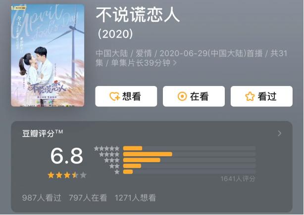 新上的甜宠网剧哪部最让你上头？