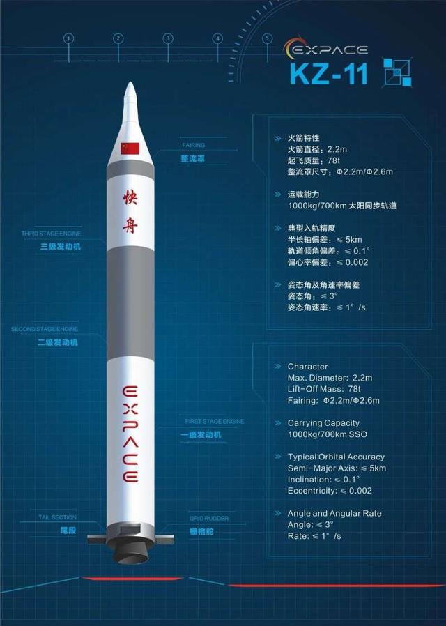 &quot;ʮһ&quot;Ĺػָֻһʼ