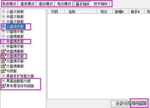 如果把钱放在股市里，10年不去管它，上涨的概率