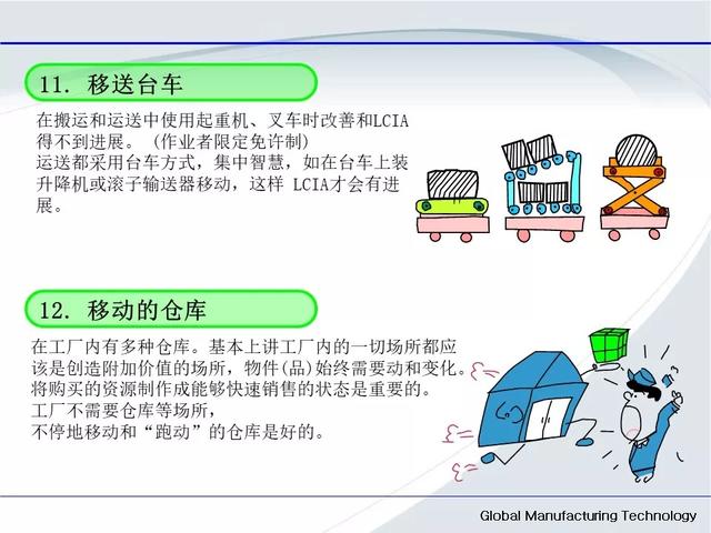「標桿學習」低成本自動化的開展與案例