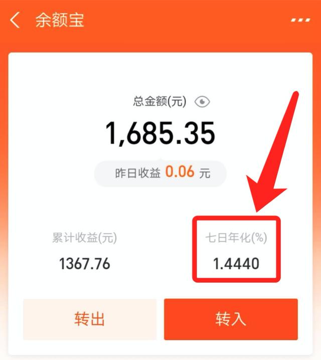 余额宝，没落了…