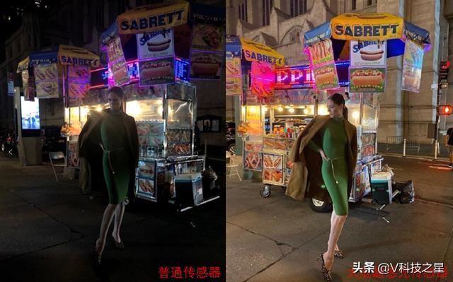 高像素对比大底座传感器，6400万，一亿像素都不敌4000万