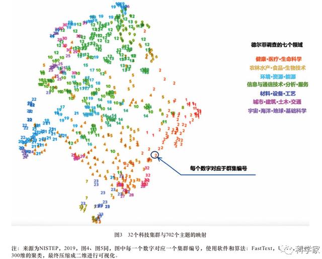 �ձ�����δ�����ض��Ƽ�������Ԥ������