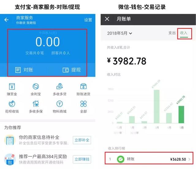 摆摊攻略：卖什么最赚钱？