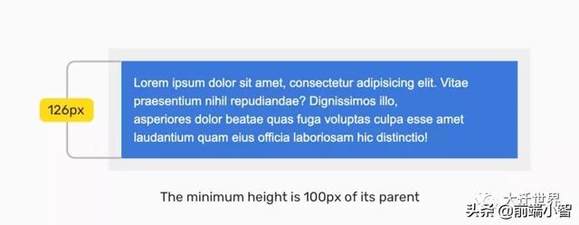 Web 技术：CSS最小和最大(宽度/高度)知识点及优缺点