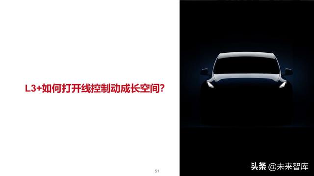 智能汽车专题报告：制动系统，电动智能催化，国产曙光已现