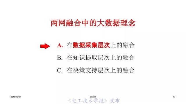 薛禹勝院士：AI在模型驅(qū)動(dòng)為主的電力系統(tǒng)分析中的正確定位