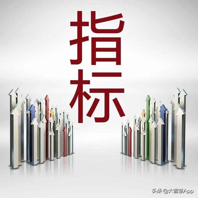 炒股票的，这三个指标多看看