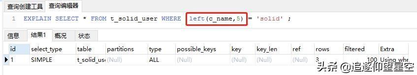 MySQL索引怎么用？究竟能有多快？看完这篇你就懂了