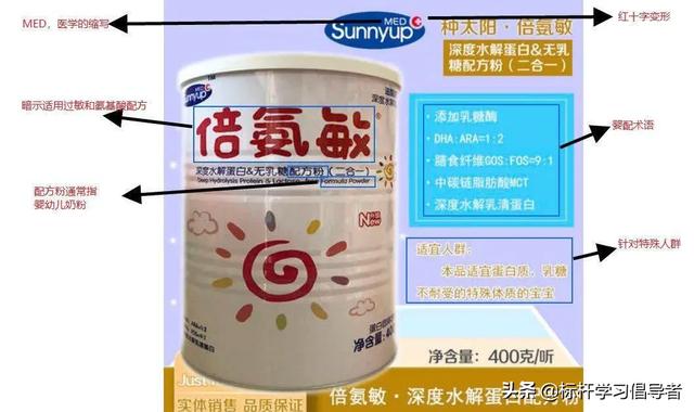 “大头娃娃”阴霾12年不散，别让三聚氰胺的噩梦卷土重来