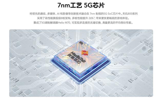 5G手机价格普遍太高？荣耀Play4：您看我还有机会吗？