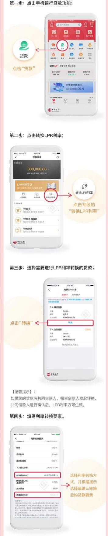 固定利率如何转LPR？手机上就能办理！附各大银行详细攻略
