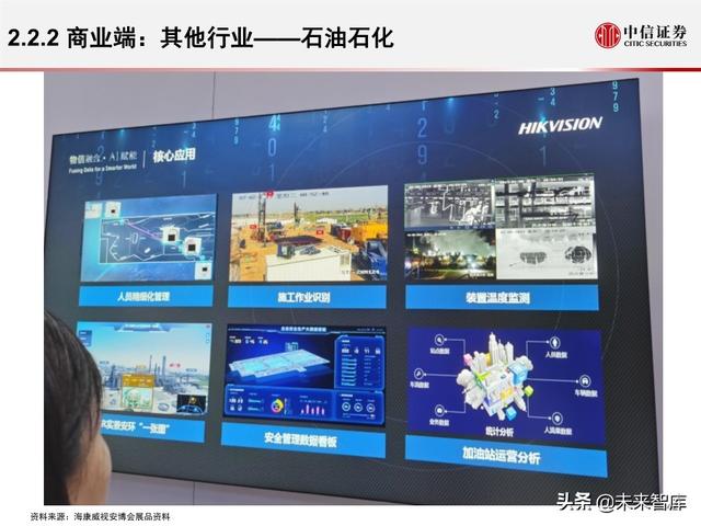 安防行业深度报告：海康大华，驶入视频物联网大蓝海的安防王者