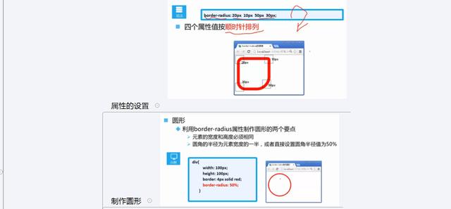 前端学习：CSS的学习总结(图解）