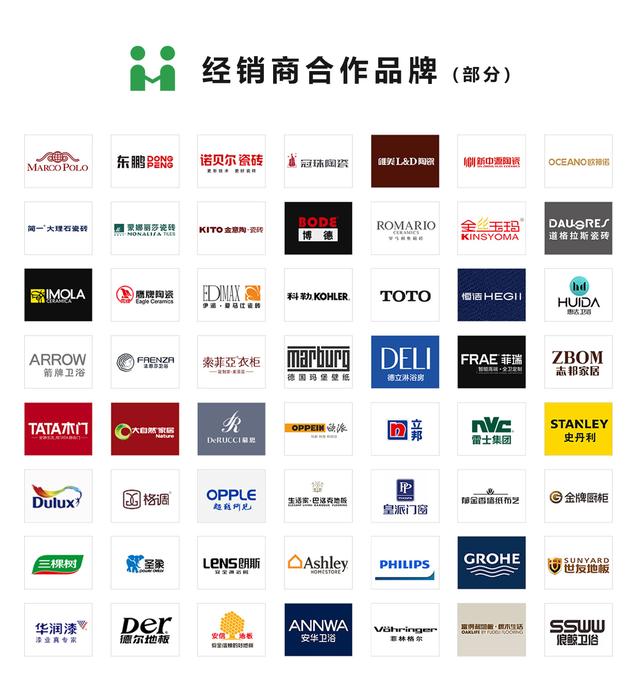 万维·亿建通---专注建材家居15年 营销、管理、服务一体化软件
