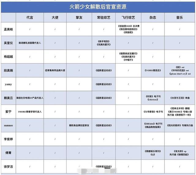 孟美岐參加泳池音樂節(jié)，女粉絲扔bra上臺(tái)示愛，孟美岐害羞不敢看