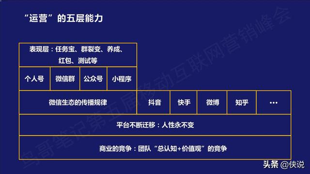 5步设计私域流量矩阵：1年销售5亿