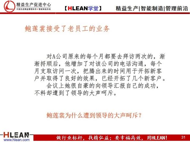 有效溝通——報.聯.商（下篇）
