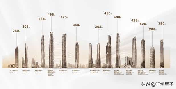 绿地天津X Harper’s BAZAAR跨界首秀 新里天澜品牌发