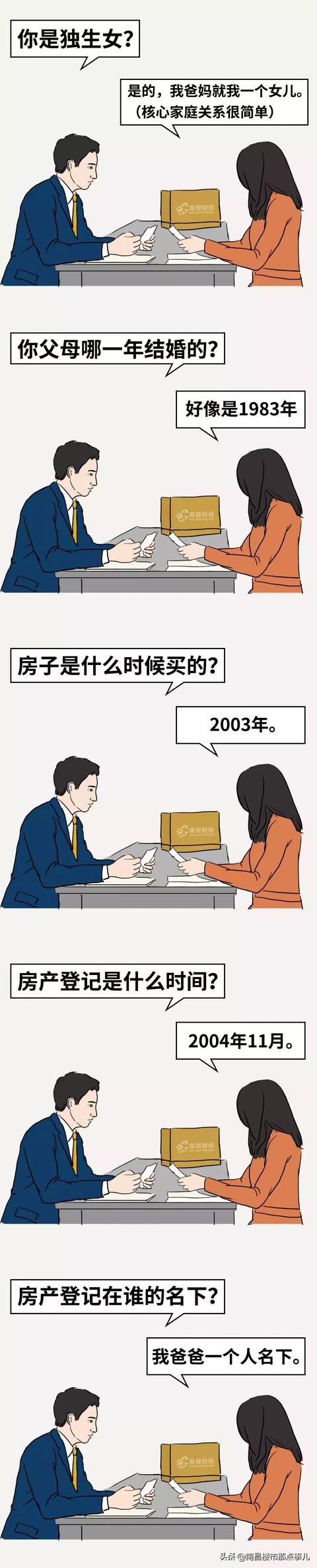 Ů̳иĸķӵȷʽ