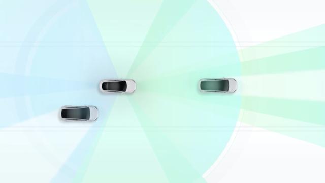 关于智能驾驶的三种“套餐”，只有特斯拉是搭载了“旗舰版”？