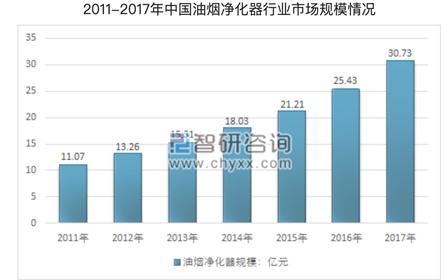 「新鼎资本研究」新三板优质企业之九十一——保丽洁