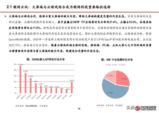 5G应用之大屏云游戏行业专题报告：云游戏落地的第一个场景