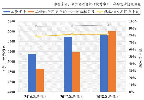 在数学家之乡邂逅未来卓越教师