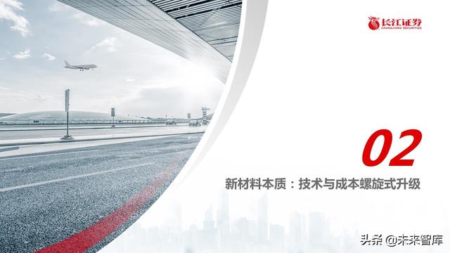 新材料行业深度报告：优选细分景气，重择龙头强者