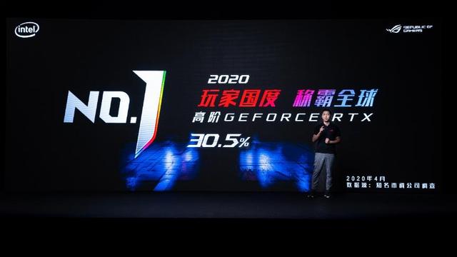 ROG 2020Ʒ ͷ